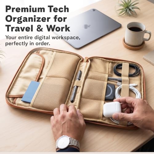rofozzi Vegan Leather Travel Tech Pouch, Electronics & Cable Case Organizer with Padded 11-Inch Tablet Sleeve and Passpo