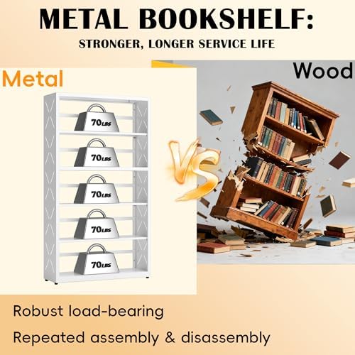 SteeLoong 5 Tier Bookcase,Metal Bookshelf with Adjustable Feet & Shelves