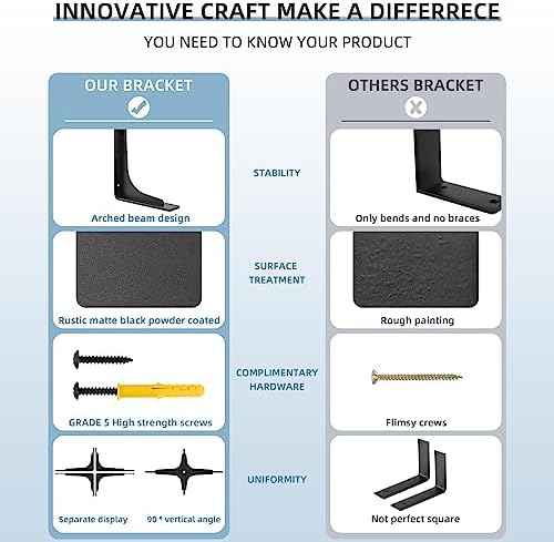 6"x 4"Shelf Brackets,L Shelf Bracketsn, Vertical Angle, Premium Alloy Metal Heavy Duty Shelf Bracket, high Strength Moun