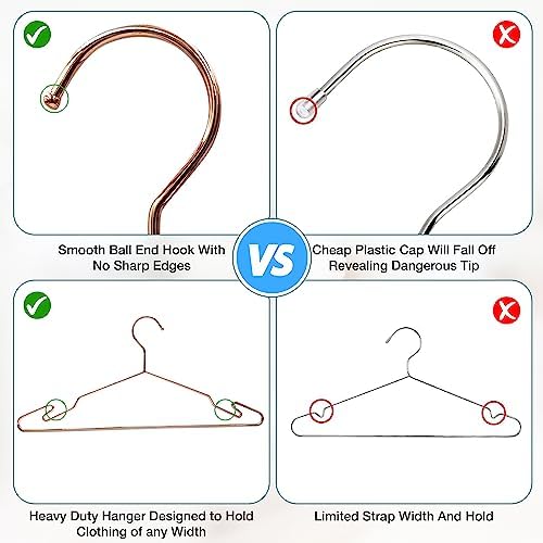 Rose Gold Metal Hangers, Heavy Duty Clothes Hangers with Non-Slip Grooves, Slim Space Saving Coat Hangers - 40 Pack Rose Gold