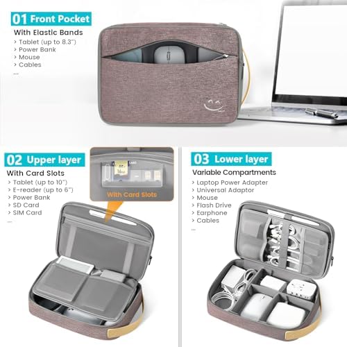 Travelkin Cord Organizer Travel, Cable Organizer For Electronic Accessories