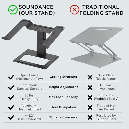 SOUNDANCE Adjustable Laptop Stand, Aluminum Riser, 10-17.3", Black