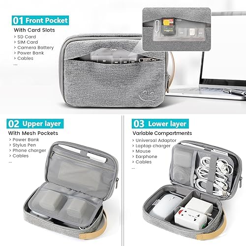 Travelkin Cord Organizer Travel, Cable Organizer For Electronic Accessories