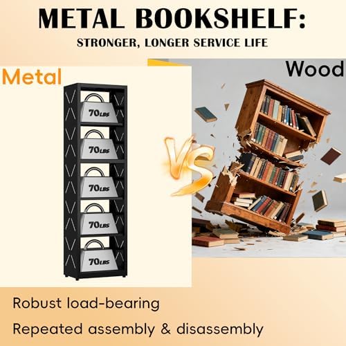 SteeLoong 5 Tier Bookcase,Metal Bookshelf with Adjustable Feet & Shelves
