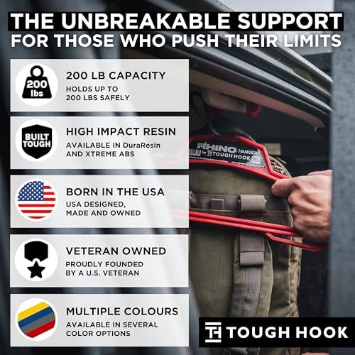 Rhino Tough Hook Heavy Duty Clothes Hangers, USA-Made, Body Armor, 1 Blue
