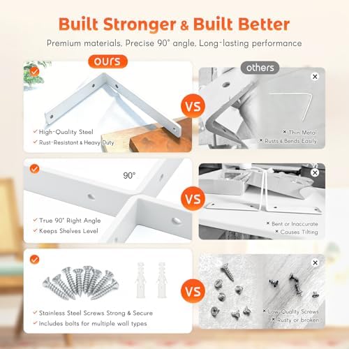 WINKER Shelf Bracket 10 Inch Heavy Duty White Brackets for Shelves Corner L Bracket for Wall Shelves Metal Iron Shelf Br