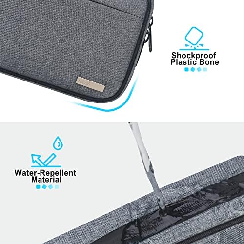 Lacdo Cord Organizer Travel, Cable Organizer Bag Case, Portable Electronics Organizer travel Case, 6 Layer Large Capacit