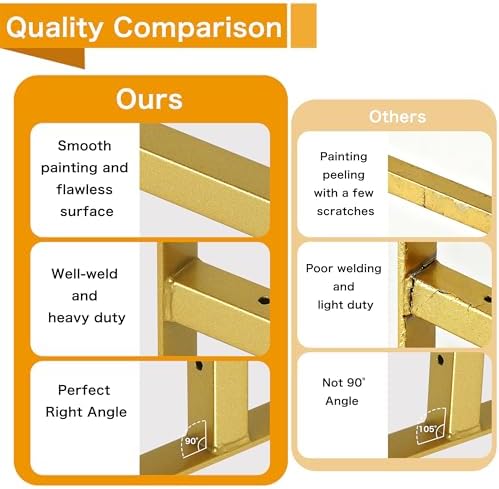 EZYDECOR 6 Pack Heavy Duty Shelf Brackets with Lip 13 Inch Gold