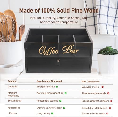 2-Tier Coffee Bar Organizer with Clear Acrylic Top, Built-in Drawer and Leather Handle Pull for Countertop, Stylish Coff