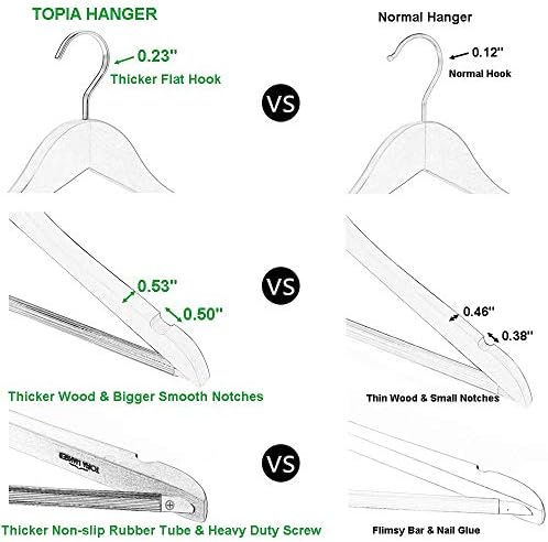 TOPIA HANGER Luxury Wooden Suit Hangers for Closet - Cherry Wood With Extra Thick Hook and Non-Slip Pants Bar, Heavy Duty Coat Hangers With Notches for Shirts - 16 Pack CT01M
