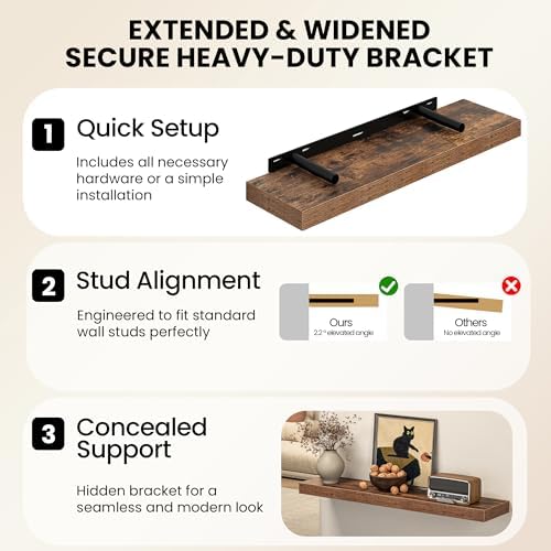 Fun Memories Floating Shelves for Wall 20 Inch, Set of 2 – Wall-Mounted Storage & Display Shelf with Invisible Bracket, 