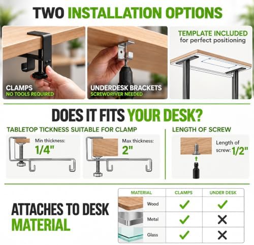 Perfect POSTURE Mesh Cable Organizer – Clamp-Mounted Under Desk Cable Management, Flexible Mesh, Easy-Access Design, & S