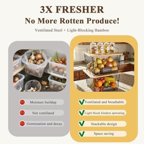 2 Pack Stackable Wire Baskets with Bamboo Lids for Kitchen Pantry Storage