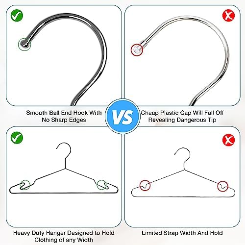 Chrome Metal Hangers, Heavy Duty Clothes Hangers with Non-Slip Grooves, Slim Space Saving Coat Hangers - 10 Pack Chrome