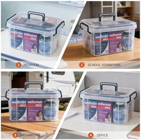 2-Tier Medicine Organizer - Plastic Portable Storage Box with Handle Blue