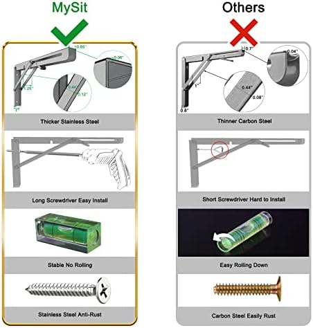 MySit 16" Folding Shelf Brackets 4 PCS, Max Load 550lb