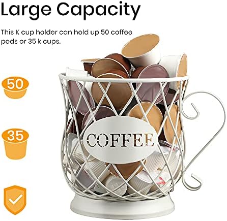 TreeLen White Medium Coffee Pod Capsule Storage Holder for 35 K Cups Capacity K Cup Holder K Cup Organizer