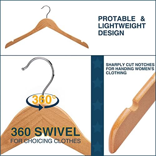 Wooden Hangers Pack of 20 - Sturdy, Heavy Duty Hangers for Shirts, Dresses, Coats & More (Natural)