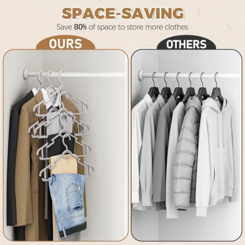 Heavy Duty Plastic Hangers 50 Pack, Stackable Space Saving, Grey