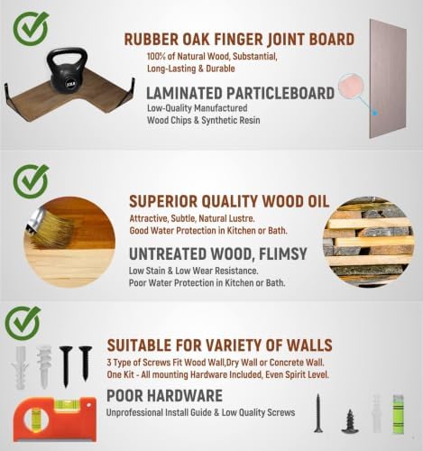 LEOPO Corner Floating Shelves Wall Mounted Set of 6, Corner Wall Shelve