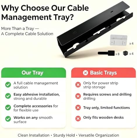 Ovanmexis Under Desk Cable Management Tray, White, 2-Pack