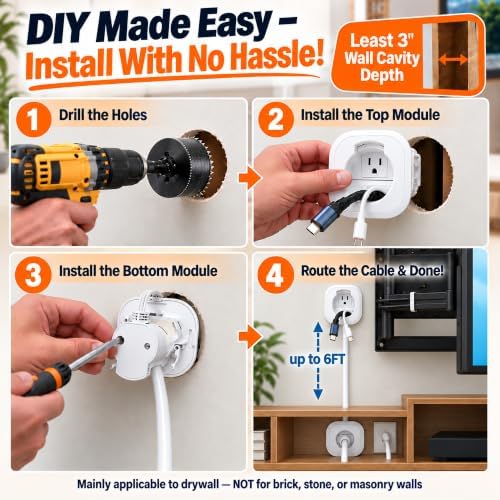 in Wall Cable Management Kit, Holds 2-6 Cables by Cable Thickness