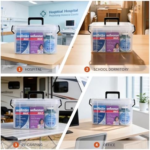 2-Tier Medicine Organizer - Plastic Portable Storage Box with Handle Clear