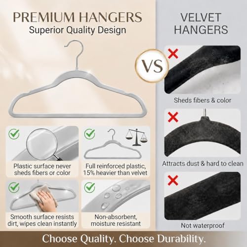 SMARTOR Plastic Hangers 200 Pack - Thin Hangers for Space Saving - Gray