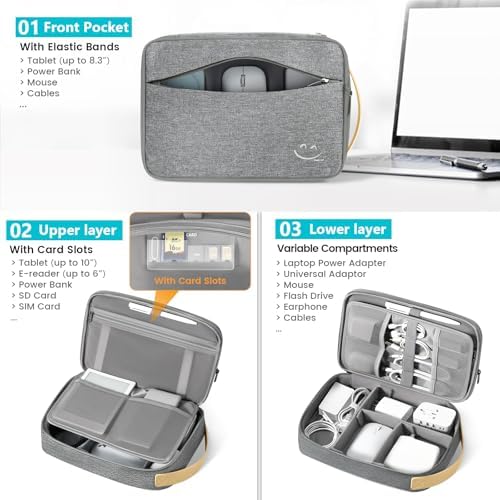 Travelkin Cord Organizer Travel, Cable Organizer For Electronic Accessories
