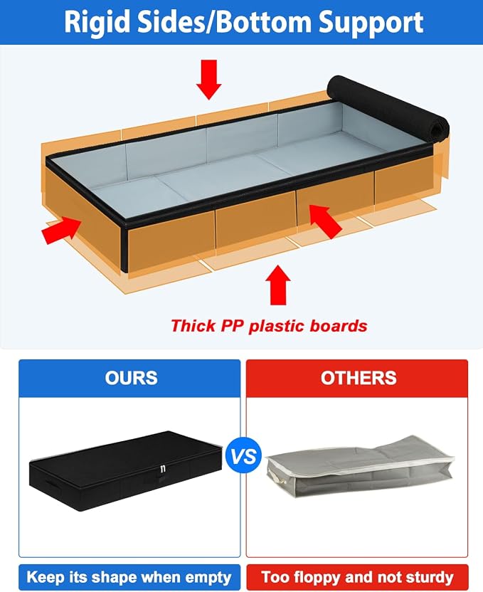 4.5-Inch Tall Under Bed Storage Container, Low Profile Underbed Storage Bin, Thin Clothes Storage Organizer with Rigid Sides & Bottom, Shallow Storage for Under Couch & Dresser Space, 2-pack, Black