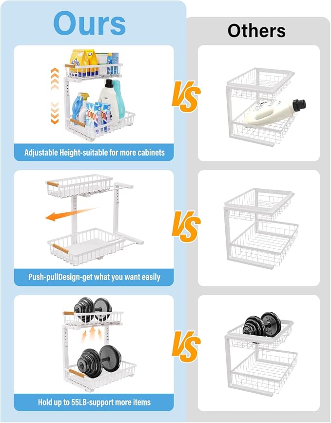 Under Sink Organizer Storage for Families: Pull Out Storage Undersink Organizers Drawer Cabinet - Sliding 2 Tier Rack Metal Organization Under Counter Kitchen Bathroom for Homemakers(White,1 Pack)