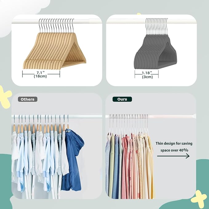 Baby Velvet Hangers Non-Slip Space Saving Swivel Hook 32 Pack Gray