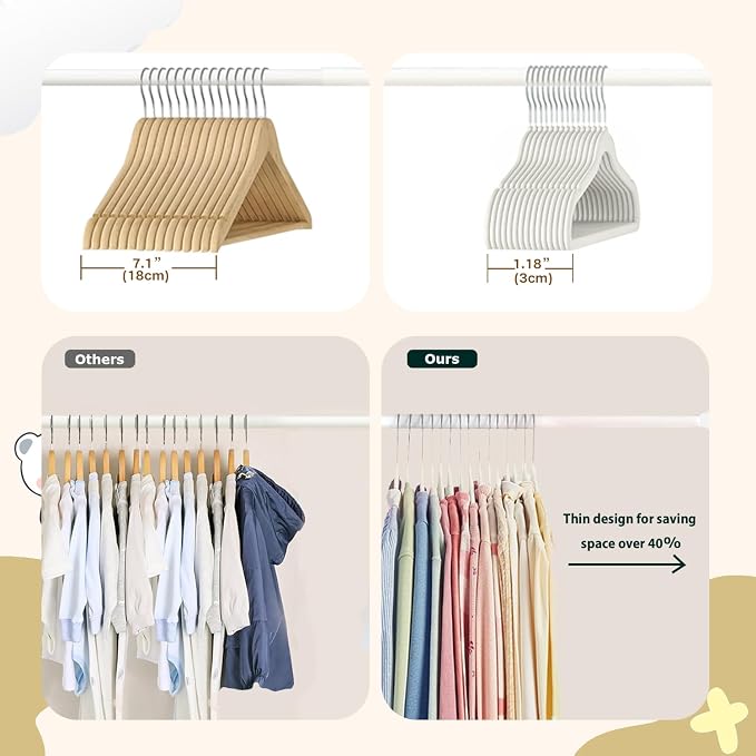 Baby Velvet Hangers, 11 Inches Kids Clothes Hangers, Non-Slip Childrens Hangers for Infant and Toddler 32 Pack Cream