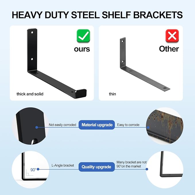 12 inch Shelf Brackets for DIY Floating Shelf, 1/5 inch Thick Heavy Duty Floating Shelf Bracket, Fit for Home, Kitchen, Bathroom, Garage, Living Room, 6-Pack Black, 11.25” x 6” x 1.5”