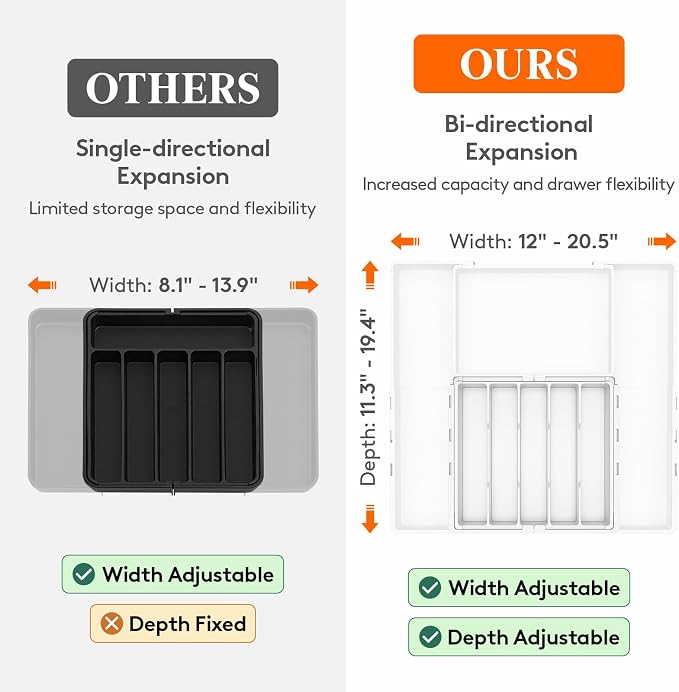Lifewit Silverware Drawer Organizer, Expandable Utensil Tray for Kitchen, BPA Free Flatware and Cutlery Holder, Adjustable Plastic Storage for Spoons Forks Knives, 5-8 Slots, White