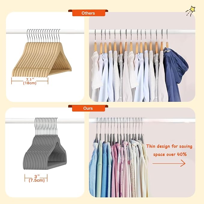 Stormix Baby Velvet Hangers Non-Slip Space Saving Swivel Hook 30 Pack Gray
