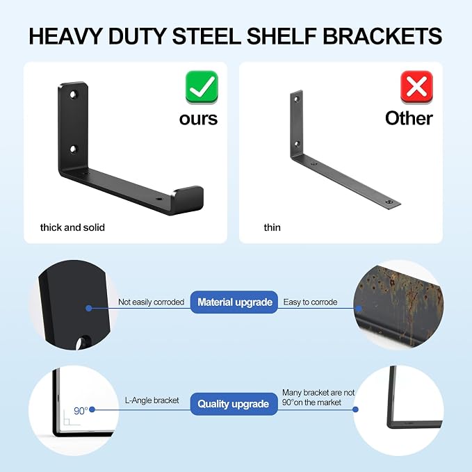 20 Pack - 5.5" L x 4" H x 1.5" W J Lip Shelf Brackets Rustic Farmhouse Iron Wall Floating Shelf Bracket Metal Shelf Bracket Industrial Shelf Supports with Screws Black
