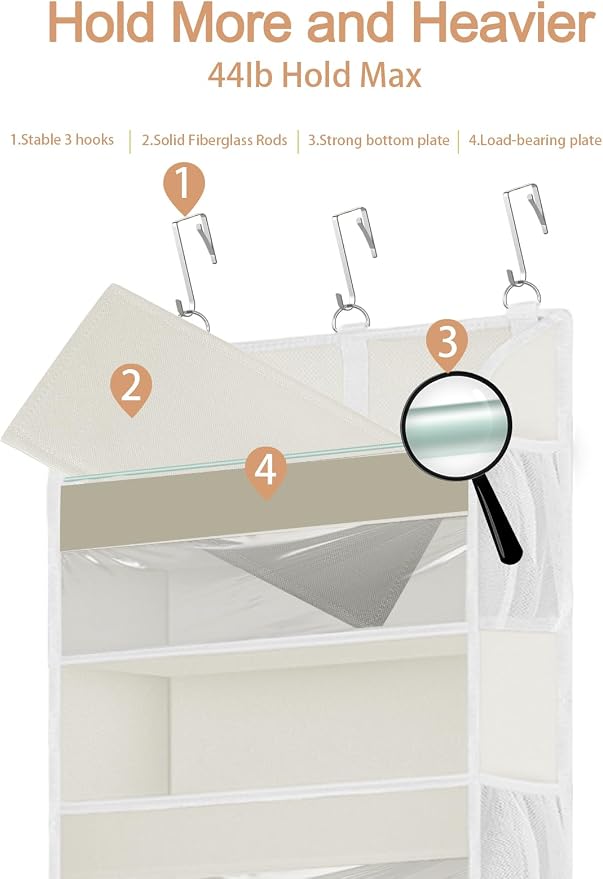 TAHAVICE 1 Pack Over The Door Storage Organizer with 5 Large Pockets | 44 lbs Weight Capacity Door Hanging Organizers with 10 Mesh Pockets and Storage for Bedroom,Bathroom,Nursery,Kidroom,Babyroom