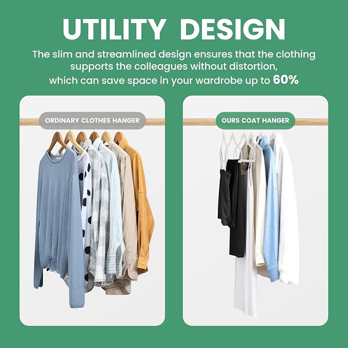 InfiniPower 50 Pack Velvet Hangers, Heavy Duty Non-Slip Clothes Hangers with Shoulder Notches, Coat Suit Hangers with 360° Swivel Hooks, White
