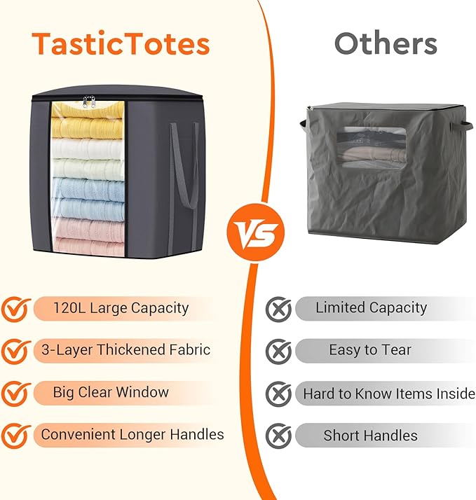 TasticTotes 120L Extra Large Clothes Storage Bags, Foldable Blanket Storage and Organization, Thick Fabric Containers with Reinforced Handles & Zippers for Clothing, Comforters, Bedding, Gray, 6 Pack
