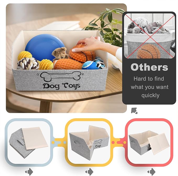 2X Thicker Large Dog Toy Collapsible Fabric Dog Toy Box and Storage Bin With Handle - Trapezoid Dog Toy Basket Chest Organizer for Pet Toys, Blankets and Accessories