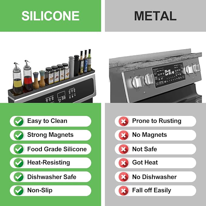 30 Inch Silicone Stove Top Shelf Magnetic for Kitchen, Strong Magnetic Heat Resistant Spice Rack Organizer for Over Stove Oven - (Grey)