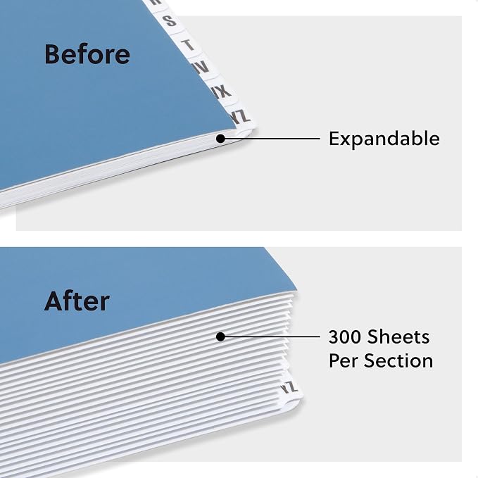 SMEAD Expandable Alphabetic File Sorter Dark Blue | Letter Size | 20 Dividers | Laminated Tabs | Pack of 5