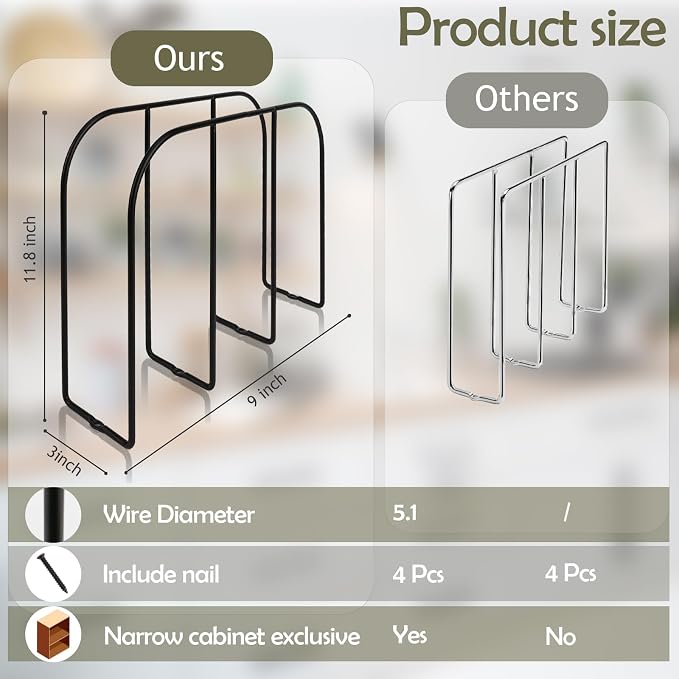 WANGDEFA 2 Pack Base Cabinet Tray Dividers 11.8 * 9 * 3inch Baking Sheet Organizer Rack Cookie Sheet Organizer Narrow U-shaped Wire Tray Divider Steel Cookware Holder with 3 Slots for Narrow cabinet