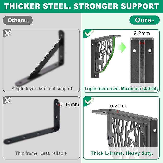 SELEWARE Black Heavy Duty Shelf Brackets, L 8" x H 8" x W 2" Wall Mount Decorative Shelving Brackets, 1/5" Thick Metal L Brackets with Mounting Hardware for DIY Floating Shelf (Sika Deer, 2 Pack)