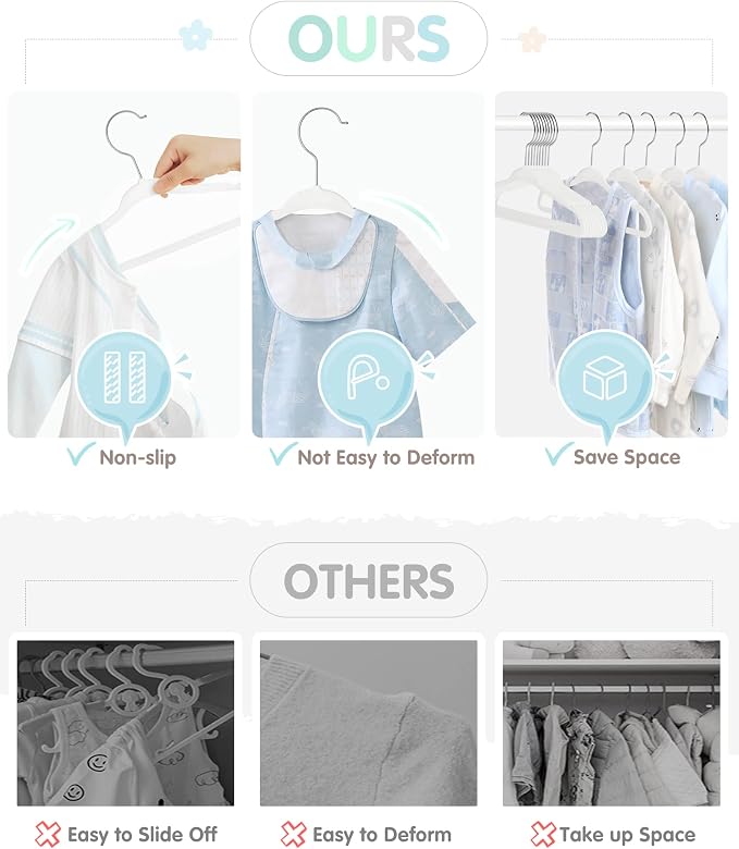 VIS'V Velvet Baby Hangers with 6 Pcs Size Dividers, 11 Inch, White, 30 Pcs | Compact Size, Non Slip, Infant Toddler Nursery Closet Organization