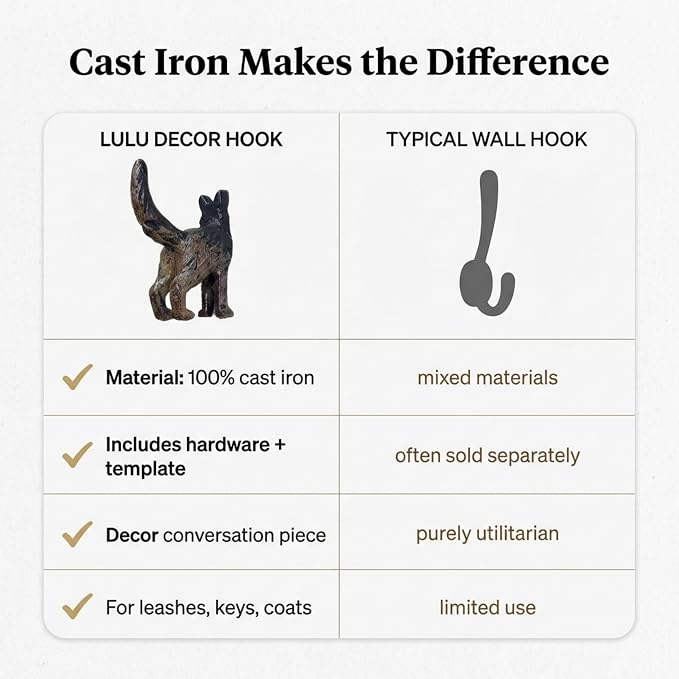 Lulu Decor, Cast Iron German Shepard Dog Tail Hooks (4 Dog Tail Hooks)