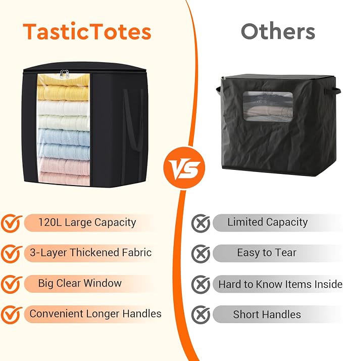 TasticTotes 120L Extra Large Clothes Storage Bags, Foldable Blanket Storage and Organization, Thick Fabric Containers with Reinforced Handles & Zippers for Clothing, Comforters, Bedding, Black, 1 Pack