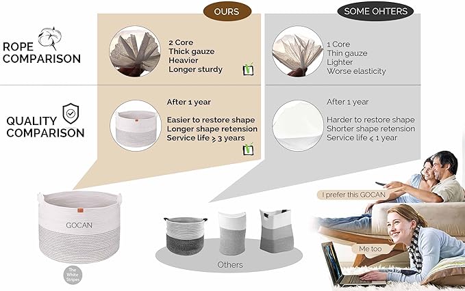 GOCAN Extra Large Laundry Basket 22" X 22"X 14" XXXL Cotton Rope Woven Basket for Blankets Storage Basket with Handles for Living Room (Beige)
