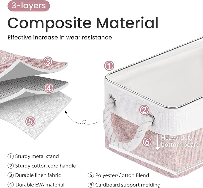 Storage Baskets for Shelves 11.8x7.9x5.2 Inch, Foldable Fabric Storage Bins with Handles, Small Storage Baskets for Organizing Closet, Office, Home Organization (1-Pack, White&Pink)